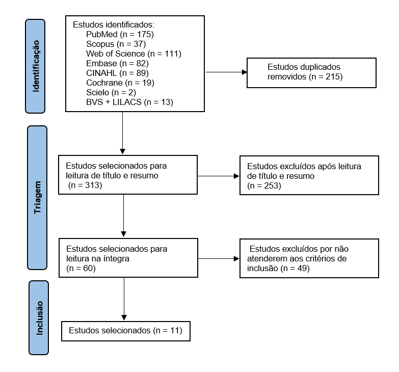 Diagrama

O conte&uacute;do gerado por IA pode estar incorreto.